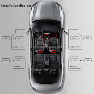 TGZ 4 in <strong>1</strong> Footwell Light RGB APP USB Control Floor Mat Auto <strong>Led</strong> Ambiance Interior Decorative Lamp Kit Cigarette Lighter Socket - Product Image 5