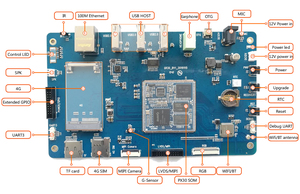 Rockchip PX30 Android/<strong>Linux</strong> <strong>Embedded</strong> SOM - Product Image 5