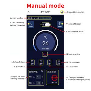 High Precision Digital Temp <strong>Controller</strong> ZFX-TW01 <strong>Temperature</strong> Control Thermostat With Sensor - Product Image 6