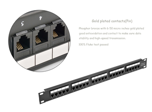 Tecnología líder 6P4C RJ11 UTP Tipo modular Teléfono Voz 25 puertos Cat3 Panel de conexión de montaje en rack para gabinete - Product Image 6