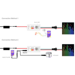 SP107E Music Controller LED Chord APP 5V-24V digitale indirizzabile Pixel modulo Ws2812 IC SPI LED Controller di musica per Pixel LED - Product Image 5