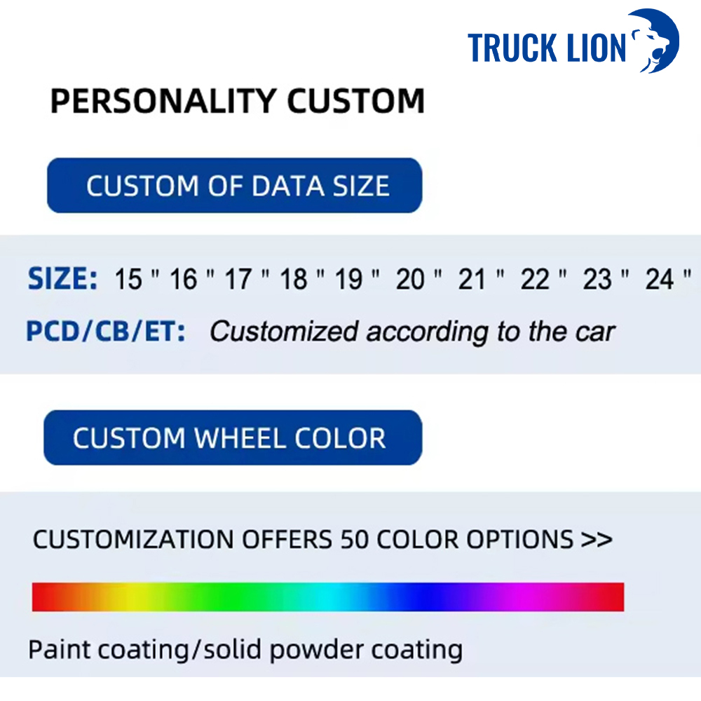 Personalizable