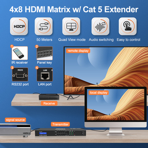 带4个扩展器的TESmart 4X8 HDMI矩阵传输长距离50m四视图模式4 HDMI 4 RJ45输出HDMI切换器矩阵 - Product Image 2
