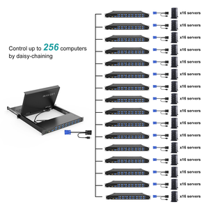 15.6&quot; <strong>LCD</strong> <strong>KVM</strong> <strong>Switch</strong> 16 Port VGA + 16 Cables, MT-VIKI 15.6 Inch 1U Rackmount <strong>LCD</strong> <strong>KVM</strong> <strong>Switch</strong> Drawer Console 16x1 - Product Image 6