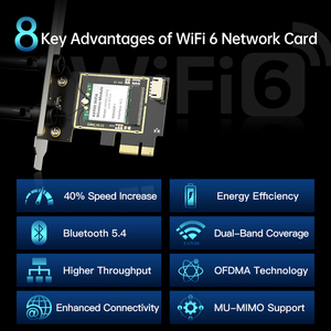 EDUP EP-9617ES AX900 PCIe网卡双频802.11AX 900Mbps Wifi 6蓝牙5.4 PCIe适配器库存无线Nwtqork卡