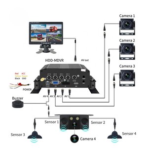 Truck CCTV Reverse <strong>Camera</strong> Car Digital <strong>Display</strong> Rear Monitor Parking <strong>Sensor</strong> Rearview Truck Black Box <strong>Camera</strong> System - Product Image 1