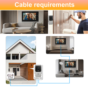 Sistema de intercomunicación Digital de alta calidad, timbre de puerta inteligente RJ45 TCP, impermeable, vídeo de casa, teléfono, cámara de timbre para Villa - Product Image 2