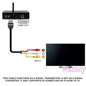 1.5米公到3 RCA 3影音视频组件转换电缆适配器，用于DVD HDTV STB 1080P - Product Image 5