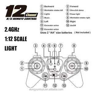 自動車デモ12チャンネル1:12 2.4GHzリモートコントロール建設用トラック掘削機ブルドーザーWライトミュージックエンジニアリング車おもちゃ - Product Image 3