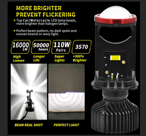 โปรเจ็กเตอร์ขนาดเล็ก Bi-LED เลนส์2.5/3-นิ้วไฟหน้า LED ลำแสงสูง/ต่ำรถ Y10 H4รถโปรเจคเตอร์รุ่นใหม่ Y9 - Product Image 5