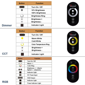 12V-24V сенсорный экран LED диммер CCT RGB светодиодный свет, умный беспроводной пульт дистанционного управления RF контроллер светодиодной ленты с пульт дистанционного управления для светодиодной ленты - Product Image 2