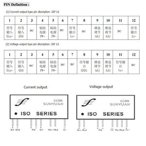 アナログ入力PAC PLCプログラミングに対応した産業用PWM信号コンバータ4-20ma中国供給 - Product Image 3