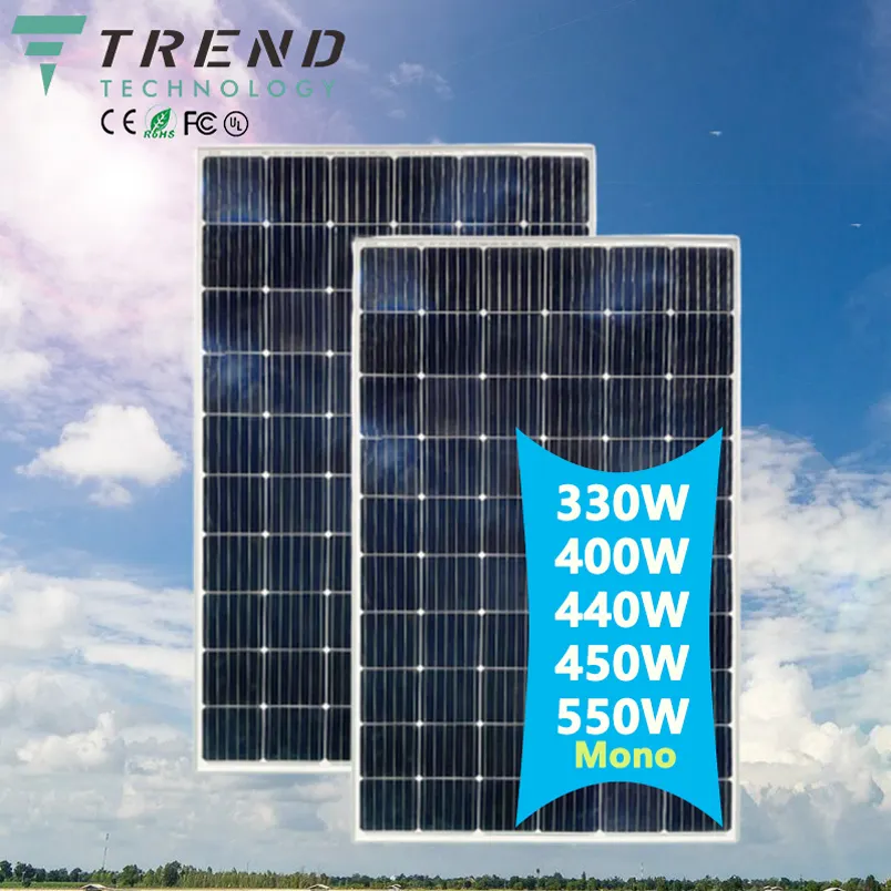 แผงพลังงานแสงอาทิตย์อุตสาหกรรมยุโรปคลังสินค้าแผงที่ดีที่สุดพับได้ 300W อีพ็อกซี่ 50W ราคาสีดํา
