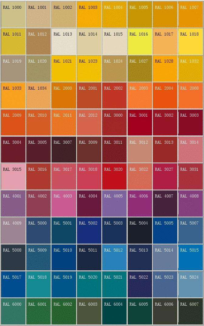 การปรับแต่ง