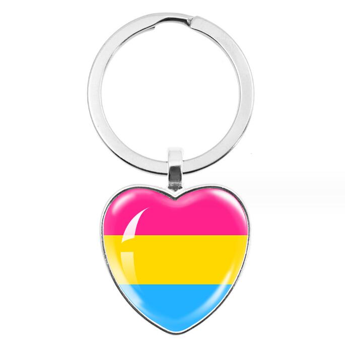 Pansexuelle