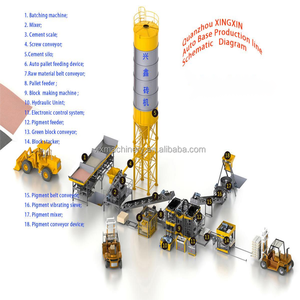 PLC <strong>Control</strong> QT10-15 Fully Automatic Solid <strong>Blocks</strong> Pressing <strong>Machine</strong> Save Manpower Production of Cement Brick Core Component Engine - Product Image 6