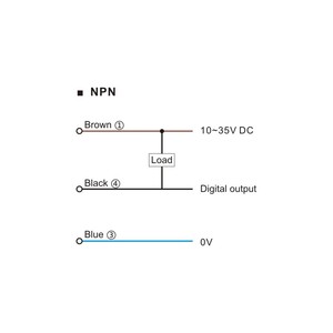 Tipo de supresión de fondo, reflexión difusa de 4,5 m, 10 ~ 30V CC, distancia de detección, sensor láser - Product Image 5