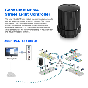 インテリジェントLEDロードランプコントローラー4G/LTEソリューションへのGebosun街路照明インフラストラクチャおよびトンネル照明システム - Product Image 4