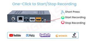 Codificador IP H264 HD 1080P 60 FPS 4 streaming codificador de transmisión RTMP - Product Image 5