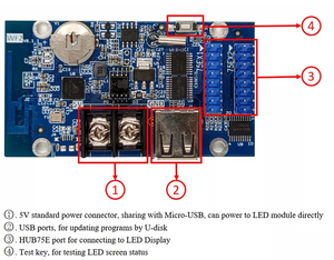 Hd-WF4 wf2 wf1 màu sắc mới nhất rực rỡ LED hiển thị huidu điều khiển điện thoại di động wifi không dây liên kết nhận được thẻ - Product Image 5