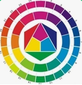 Couleurs adaptées aux besoins du client par appui
