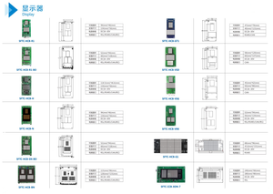 Esportazione di fabbrica 4.3 pollici 6.4 pollici 7 pollici dimensione matrice di punti segmento LCD TFT Display gruppo di controllo scheda di comando WR-SM-02H