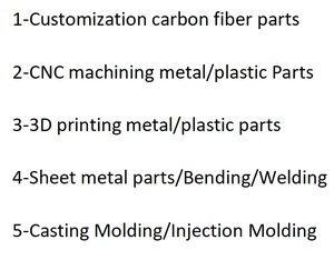 OEM <span class=keywords><strong>Custom</strong></span> Aluminium <span class=keywords><strong>Black</strong></span>/Green/Blue Annodied Parts <span class=keywords><strong>CNC</strong></span> <span class=keywords><strong>Custom</strong></span> Usinagem Serviços