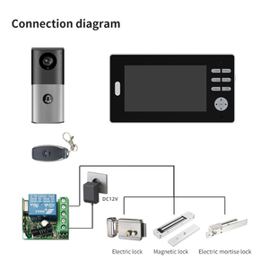 2,4G Fuuuya reless IDEO ideoor Hone nntercom oorbell OME ame ecurty amamera no cableado 7Inch onitor Illa ntercom ock ystem - Product Image 6