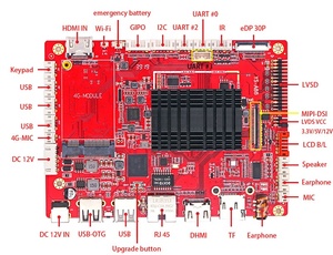 チップRK3399 4G SIM Wi-Fiカード機能CPU 1.8Ghz OEMサポートEDP LVDS信号出力USB RJ45入力ネットワークAndroidボード - Product Image 2
