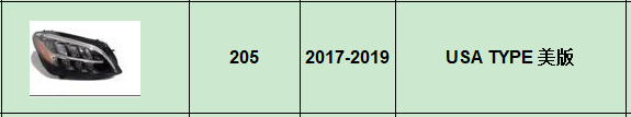 2017-2019 US LED
