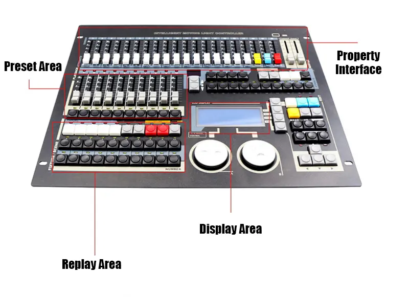 Controlador 192 DMX, luz de escenario, consola 512 DMX, consolas de iluminación de escenario, controlador 1024 DMX, consola de iluminación de escenario