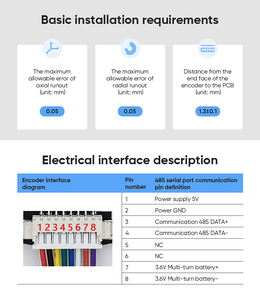 Servomotore con Encoder rotativo Arduino