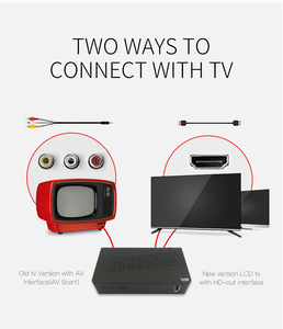 Prezzo all'ingrosso della fabbrica ricevitore DVB-T2 TV convertitore box free to air con youtube DVB-T2 STB Set-top box - Product Image 4