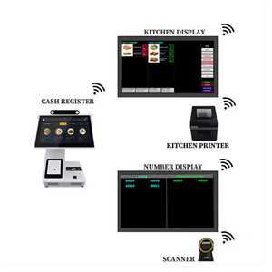 Smart Number Ticket Printer <strong>Digital</strong> <strong>Queue</strong> <strong>Management</strong> <strong>System</strong> Restaurant Kitchen Menu Ordering <strong>Queue</strong> <strong>System</strong> for Fast Food - Product Image 1