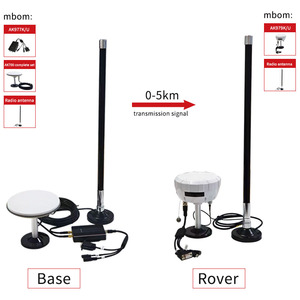 GNSS <span class=keywords><strong>GPS</strong></span> RTK 수신기 RTK베이스 로버 모듈 안테나 라디오 UM980 UM982 K803 헤드 자동 파일럿 시스템 정밀 농업 - Product Image 3