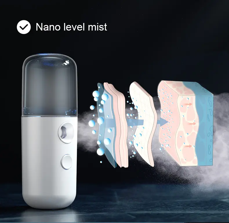 Mini Stijl Fijne Mist Facial Moisturizer Handheld Mist Nano Gezicht Spuiten