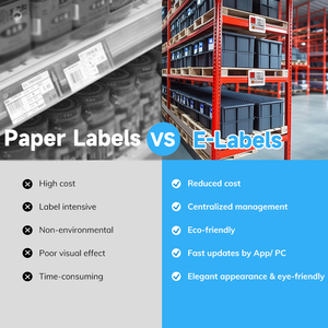 MinewTag 4-Farben Elektronisches Preisschild 5,8 Zoll Drahtlose BLE-Steuerung ERP POS Bürosystem LED E-Ink Bildschirm ABS-Kunststoff 1 Jahr - Product Image 6