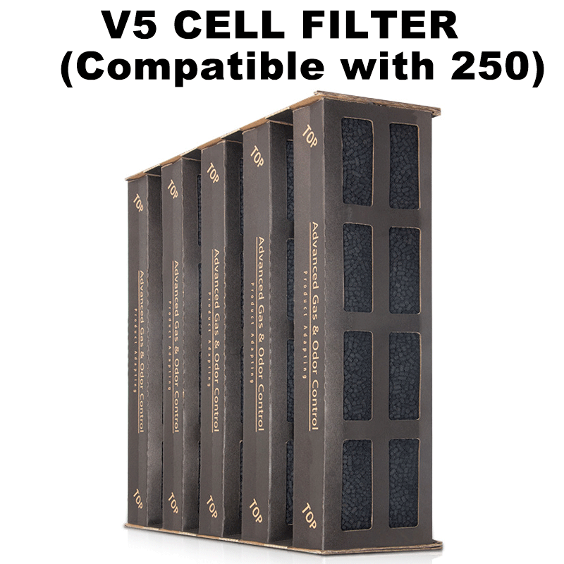 Black (Activated carbon filter)