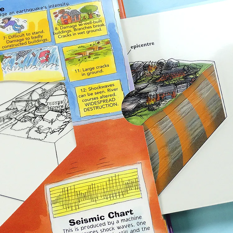 Trek De Tabs Hardcover Kinderen Activiteit Boek Custom Afdrukken Educatief Kinderen Speelgoed