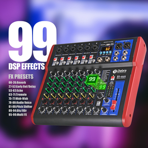 Mezclador de audio profesional de 8 canales, amplificador de consola de DJ doméstico con interfaz de audio para grabación de Karaoke y PC - Product Image 2