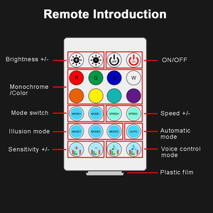 USBカーLEDアンビエントライトアクリルストリップフルカラーRGBカーインテリア隠しアプリリモコン雰囲気ランプ - Product Image 5