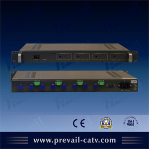CABLE TV MATV 24 HD <strong>RF</strong> <strong>Modulator</strong> H.265 HEVC Encoder 8 <strong>RF</strong> Carrier Frequency Out Digital <strong>Modulator</strong> - Product Image 3
