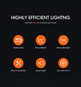 Conpex <span class=keywords><strong>H4</strong></span> xe Led Đèn Pha Bóng đèn chùm cao High Power Car Đèn pha 9005 HB3 Led Bulb Đèn Pha Xe Ô Tô Phụ kiện cho xe - Product Image 5