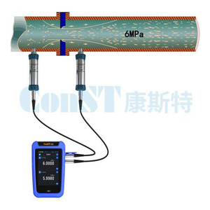 Calibrador de proceso inteligente ConST326 original y nuevo de Beijing 326 Hart / PROFIBUS PA y comunicador de campo a nivel de la red de comunicación de campo - Product Image 4