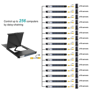 19'' <strong>LCD</strong> IP <strong>KVM</strong> <strong>Switch</strong> 16 Port VGA MT-VIKI 16x1 1U Rack LED <strong>KVM</strong> <strong>Switch</strong> Console Over Remote IP - Product Image 6