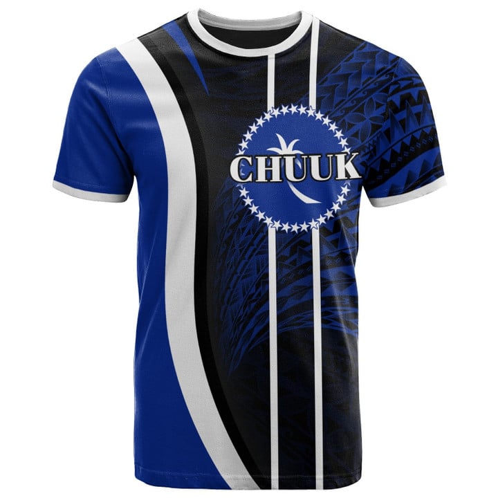 Chuuk