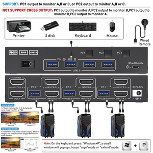 适用于3 PCs 4K @ 60Hz 2K @ 144Hz EDID模拟器的USB 3.0 HDMI兼容双显示器KVM开关4 USB 3.0端口有线远程电缆 - Product Image 6