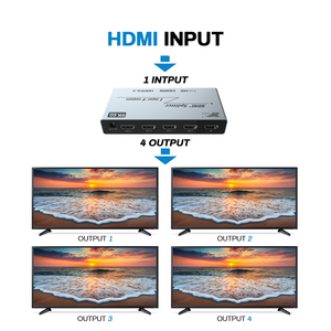 Fábrica verificada Ture 8K 4K 1X4 1 Entrada 4 Salida HDMI Splitter 1 en 4 Puerto de salida 4K HDMI Distribuidor para HDTV Xbox - Product Image 2