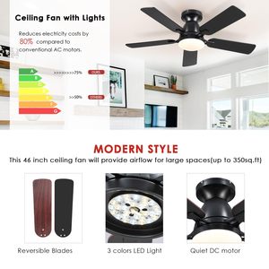 46&quot; Low Profile Indoor Ceiling Fans with Lights and Remote <strong>Control</strong> Flush Mount LED Dimmable <strong>DC</strong> Reversible Modern Ceiling Fan - Product Image 3