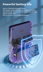 R36S 128g 3,5-Zoll-Gaming-Player Open-Source-Linux-System IPS-Bildschirm Tragbare Handheld-Spiele konsole für Psp - Product Image 3